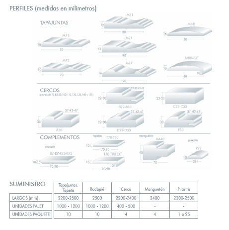 complementos para puertas